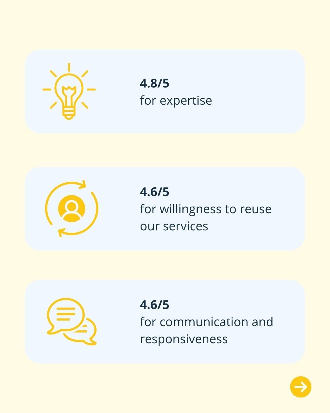 Clinical Client Feedback (2)
